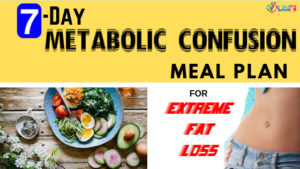 7 Day Easy Metabolic Confusion Meal Plan For Extreme Fat Loss Libifit   Metabolic Confusion Meal Plan Blog 300x169 