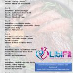 Carnivore-Diet-Meal-Plan