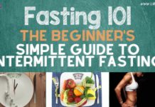 fasting libifit confusion metabolic